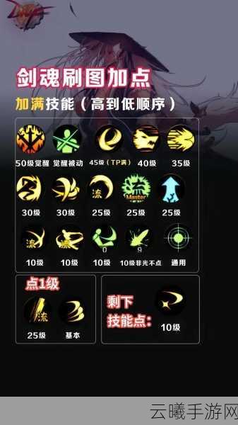 DNF手游60级剑圣刷图加点全攻略,打造无敌光剑战士!