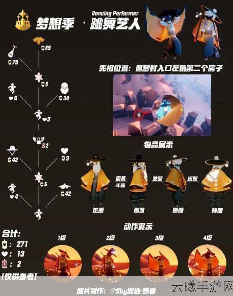 光遇游戏吓人先祖兑换表全攻略,解锁神秘物品,探索奇幻之旅