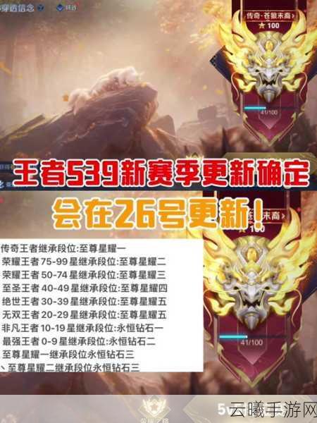 王者荣耀本赛季结束时间揭晓及未来展望,精彩玩法与赛季更新揭秘