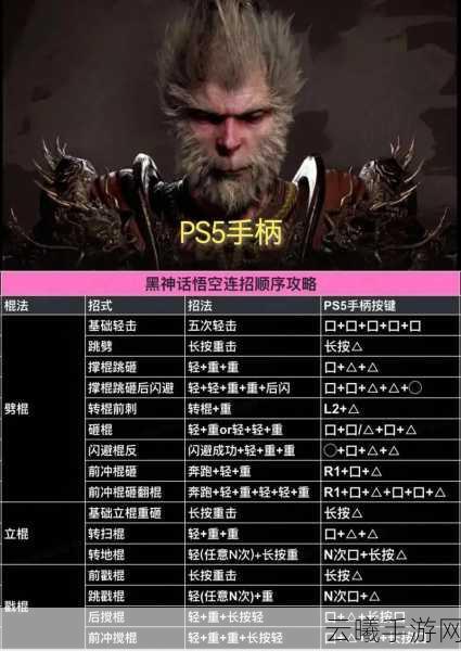 黑神话悟空黑屏故障解决指南及趣味玩法揭秘