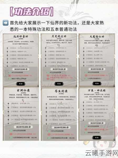 一念逍遥手游深度解析，全炼药配方制作比例总汇，探索修仙新境界