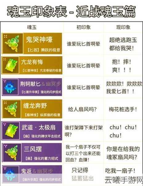永劫无间阔刀武器魂玉效果全解析,打造你的专属战场霸主