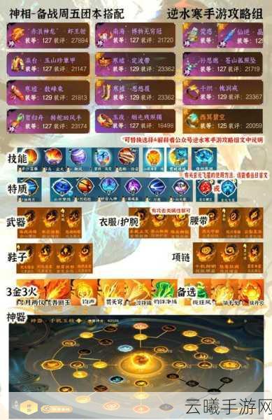 诛仙手游装备传承全攻略,解锁战力飙升新玩法!