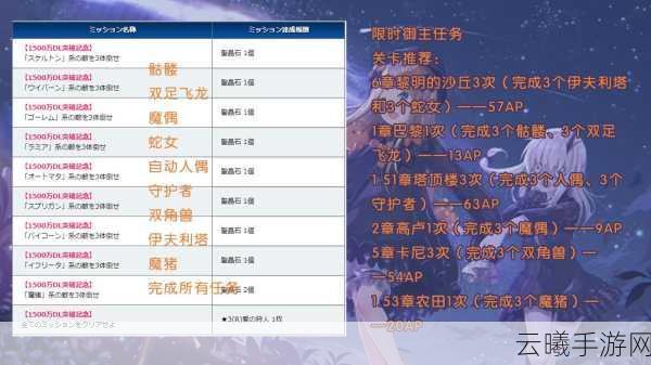 FGO羁绊等级上限开放第3弹!全新从者一览及趣味玩法揭秘