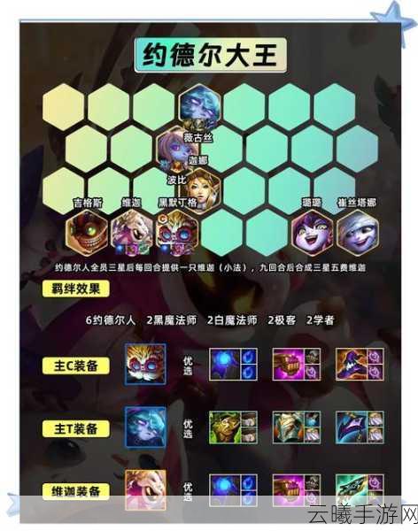 金铲铲之战约德尔法前期制胜攻略，轻松上手，趣味无穷！