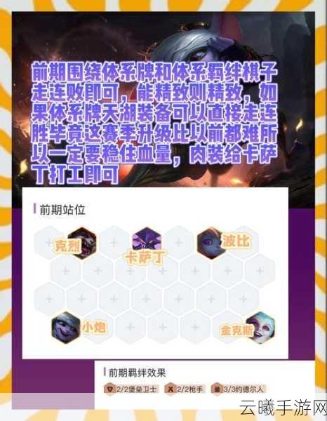 金铲铲之战约德尔法前期制胜攻略，轻松上手，趣味无穷！
