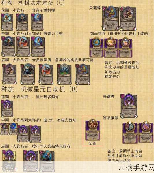 炉石传说酒馆战棋四级随从全解析及趣味玩法探索