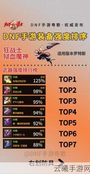 地下城与勇士M，红眼角色哈林史诗套装选择攻略及趣味玩法揭秘