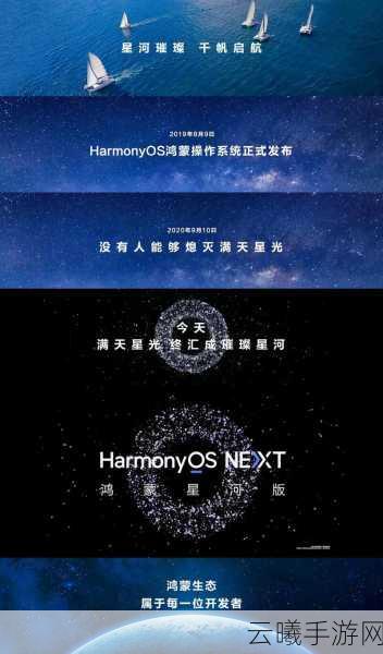 第二银河华为版安卓APK震撼发布，探索浩瀚宇宙，开启星际征途