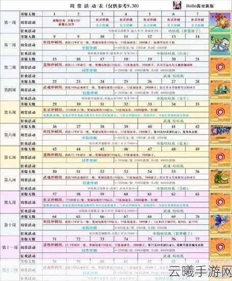 宝可梦大探险属性评价提升全攻略,解锁无限探险乐趣!