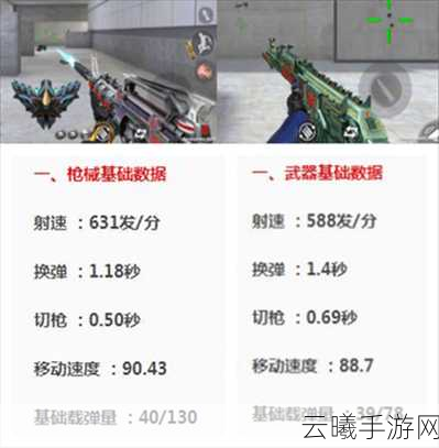 穿越火线手游资讯，揭秘M4A1为何比AK47更受欢迎，探索多样玩法！