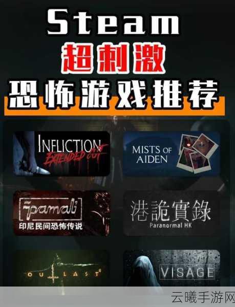 猎奇剧情向恐怖生存手游寻找伪人惊悚上线Steam移植版