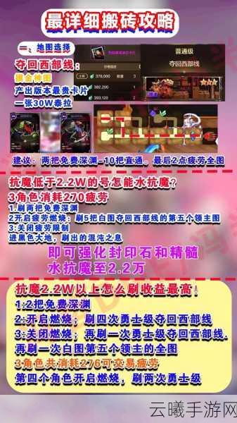 DNF重力之泉版本爆料,优选搬砖地图,提升收益有妙招