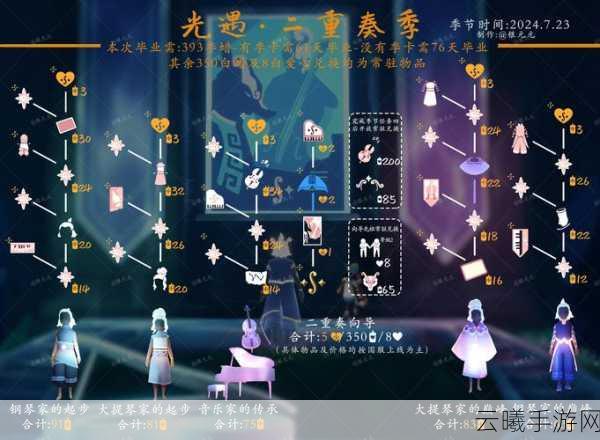 光遇二重奏季任务三完成方法，解锁先祖回忆，探索音乐奇境