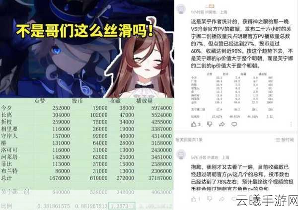 原神且住亭御咄，全新角色与趣味玩法深度解析，适合谁？