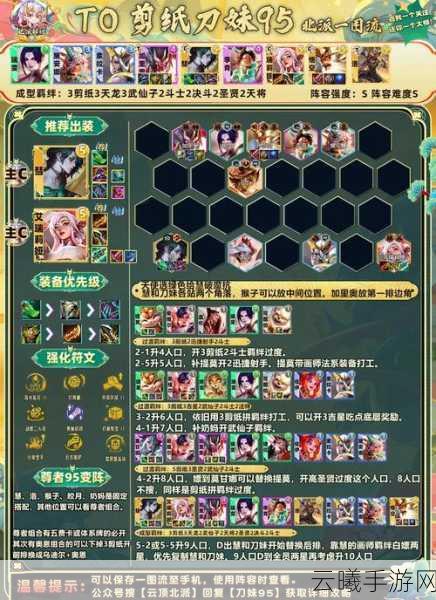 王者荣耀5V5最强阵容搭配攻略,解锁制胜秘籍,畅享MOBA乐趣!