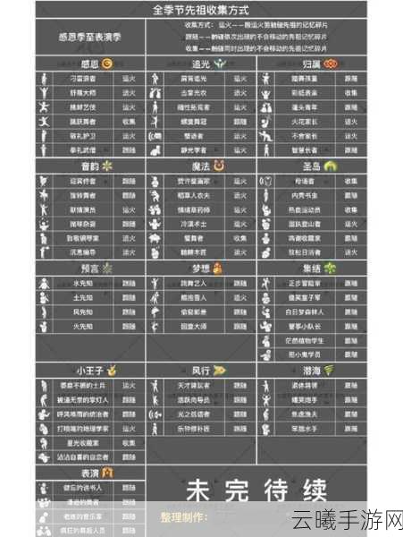 光遇圣岛先祖任务终极挑战,揭秘第六个任务的通关秘籍与趣味玩法