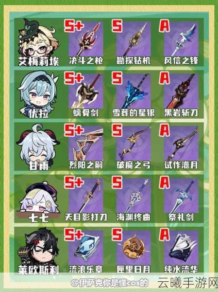 原神北陆长柄武器原胚获取攻略,解锁四星武器的秘密