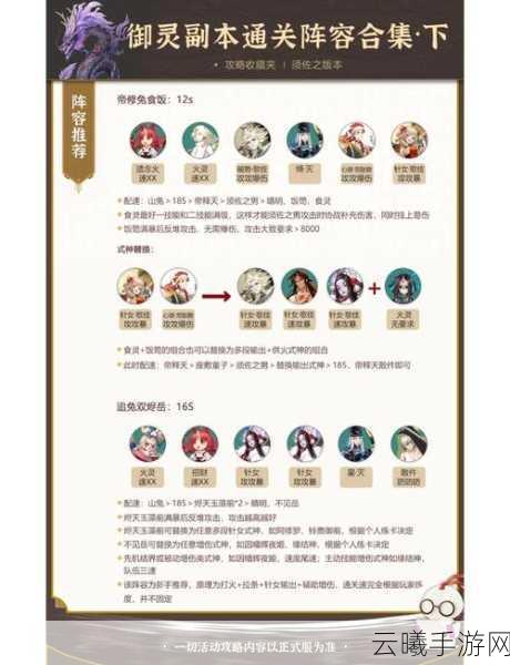 天境传说共工阵容搭配全攻略,打造无敌妖灵战队