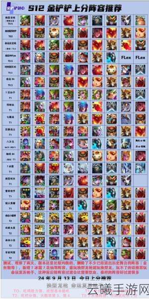 金铲铲之战深度解析，哪些阵容能克制白魔法师？