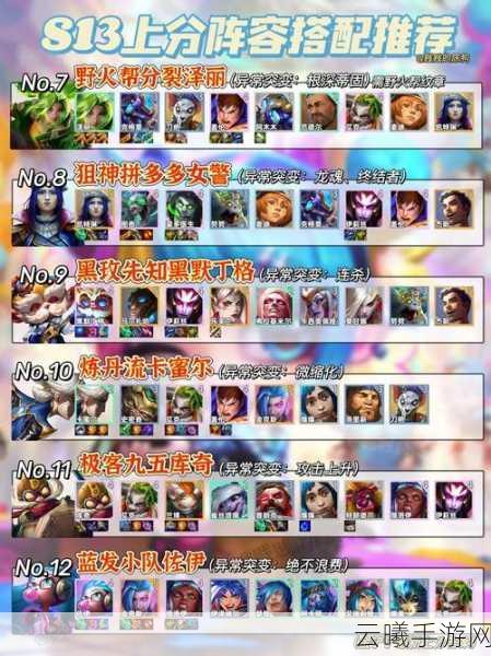 金铲铲之战深度解析，哪些阵容能克制白魔法师？