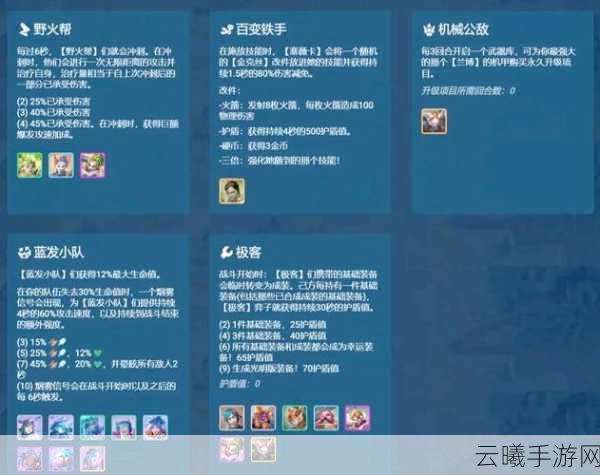 金铲铲之战白魔小炮深度玩法揭秘,从菜鸟到大神的蜕变之旅