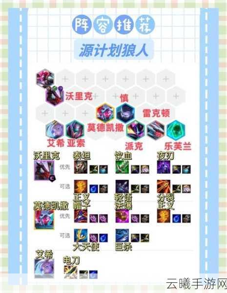 金铲铲之战白魔小炮深度玩法揭秘,从菜鸟到大神的蜕变之旅