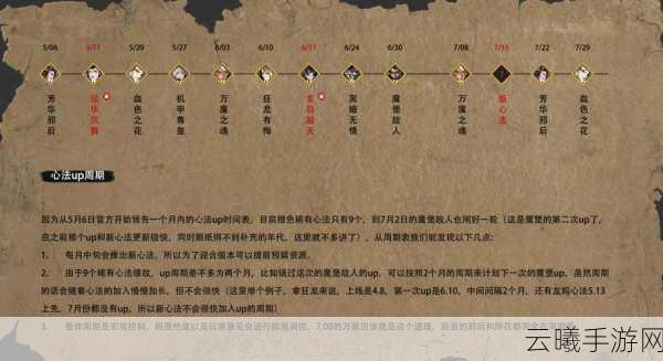 影之刃6心法抽取全攻略，避坑秘籍与高效策略揭秘，探索武侠世界的无限可能