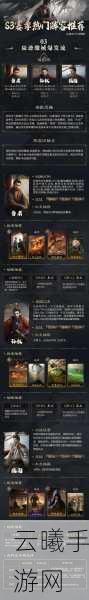 鸿图之下三孙队阵容推荐,打造无敌策略战阵,征服三国乱世!