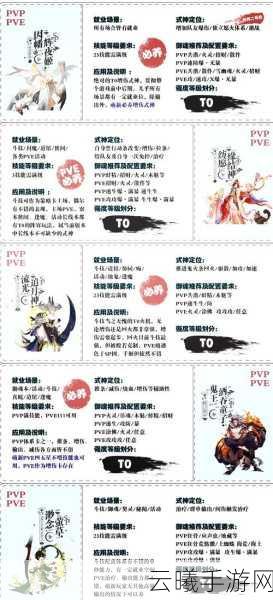阴阳师SP蛇最佳御魂搭配策略详解与实战应用指南,解锁全新战斗乐趣