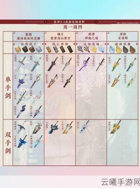原神超感光晶粒,珍稀材料获取攻略与实战应用全解析,探索奇幻世界的全新维度
