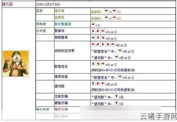 拳皇世界自动战斗全攻略，一键挂机设置指南及趣味玩法揭秘