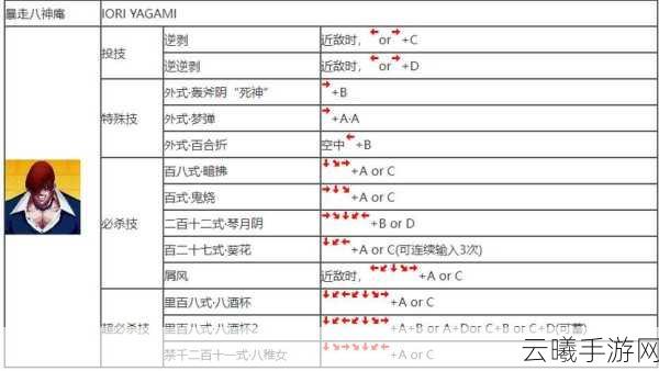 拳皇世界自动战斗全攻略,一键挂机设置指南及趣味玩法揭秘