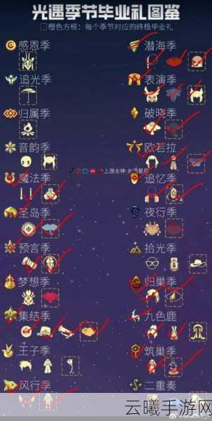 摩尔庄园手游草莓灯牌获取攻略,轻松解锁,点亮庄园夜空的浪漫秘籍