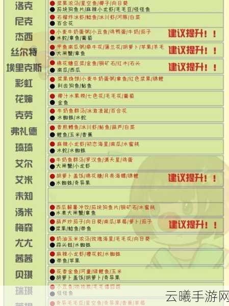 摩尔庄园手游草莓灯牌获取攻略,轻松解锁,点亮庄园夜空的浪漫秘籍