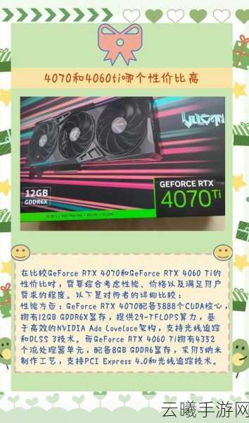 GTA:SA RTX Mobile震撼发布，4080显卡难敌，1440p稳60帧挑战依旧，手游新纪元开启！