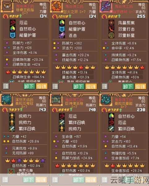 元气骑士前传雪人王套装适配职业全解析,冰雪风暴席卷而来!