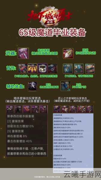地下城与勇士手游，召唤师顶级装备选择与趣味玩法揭秘