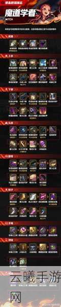 地下城与勇士手游,召唤师顶级装备选择与趣味玩法揭秘