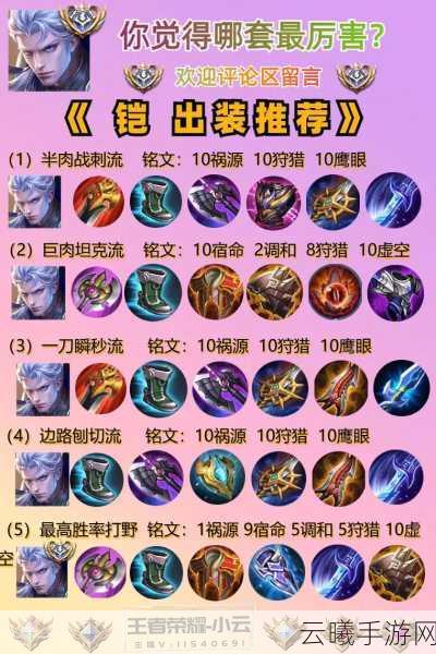 王者荣耀刺客铭文深度解析,打造无敌刺杀神器,探索趣味玩法新境界