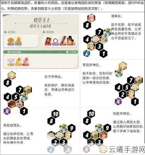 剑与远征团队远征深度玩法介绍,携手盟友,征服未知领域!