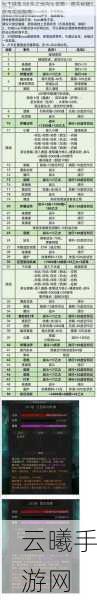 地下城堡2第14关寒之试炼，深度策略攻略与趣味战斗指南