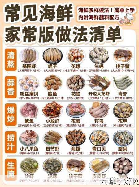 幻塔海鲜汤配方大揭秘,美味制作秘诀与趣味玩法探索