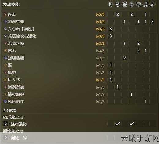 怪物猎人OL双刀流派选择全攻略，打造你的专属战斗风格