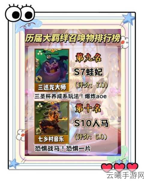 金铲铲之战造物之主挑战揭秘，策略与创造的终极对决