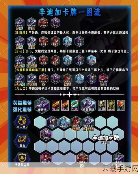 金铲铲之战造物之主挑战揭秘，策略与创造的终极对决