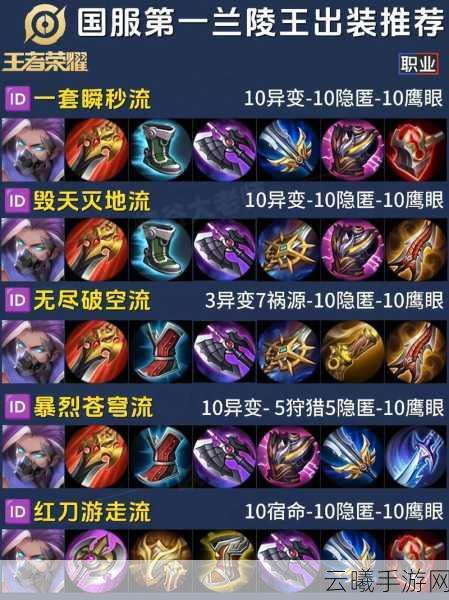 王者荣耀嬴政出装攻略，打造无敌炮台法师的秘诀