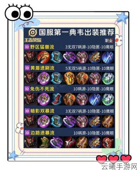 王者荣耀嬴政出装攻略,打造无敌炮台法师的秘诀