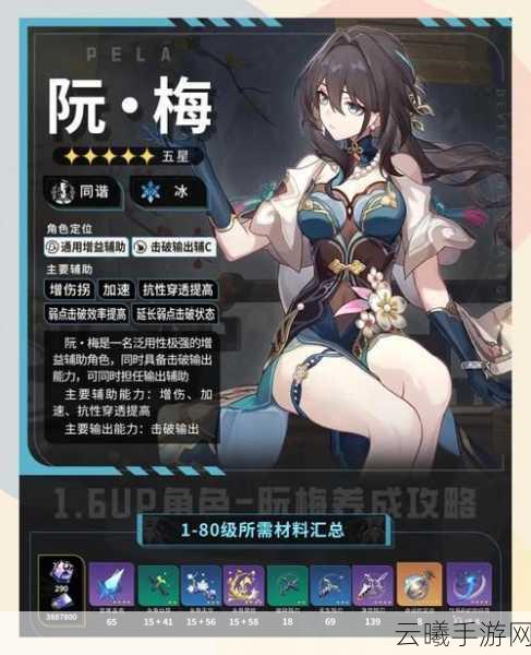 崩坏星穹铁道阮梅遗器搭配推荐，打造击破体系核心角色