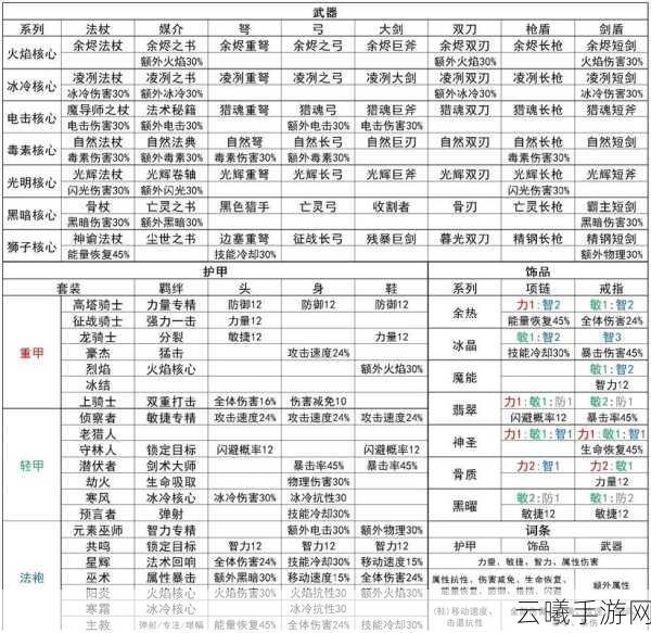 元气骑士前传忍者加点技能深度解析与趣味玩法探索